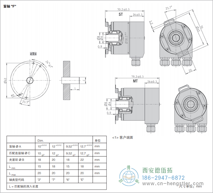 AC58-BiSS/SSI光电绝对值编码器(盲轴F) 德国hengstler(亨士乐)编码器