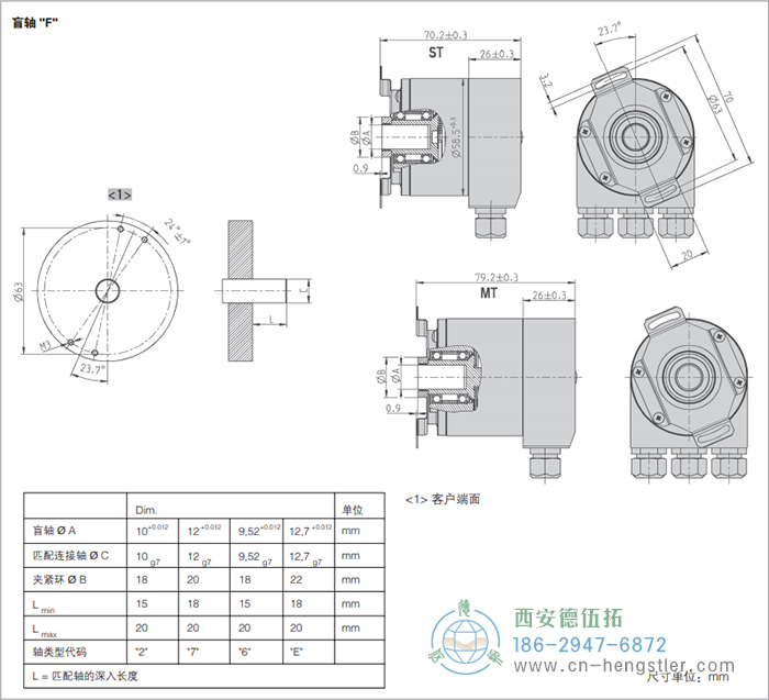 AC58-Interbus标准光电绝对值型编码器外形及安装尺寸(盲轴F) 德国hengstler(亨士乐)编码器