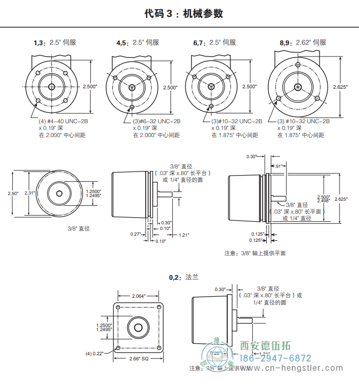 HC25标准光电增量编码器外形及安装尺寸(机械参数) 美国Dynapar(丹纳帕)编码器