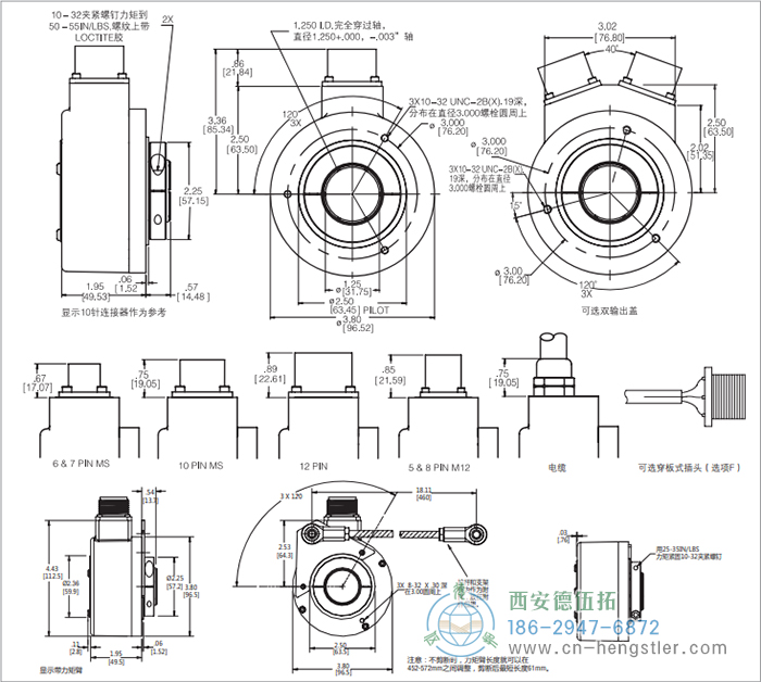 HS35R标准光电增量式编码器1 美国Dynapar(丹纳帕)编码器