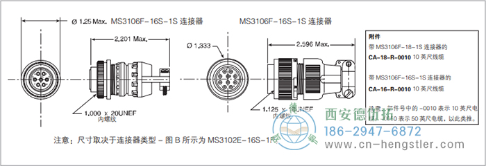 HaroMax R25重载旋转变压器外形及安装尺寸2 Harowe旋转变压器