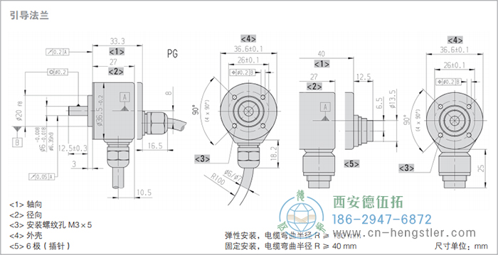 RI36-O标准实心轴光电增量编码器外形及安装尺寸(引导法兰) 德国hengstler(亨士乐)编码器