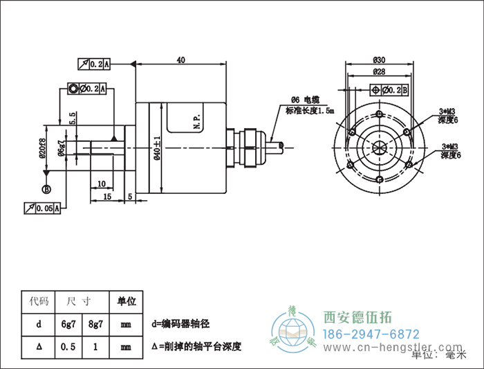 RI41轻载光电增量型编码器外形及安装尺寸16-7 德国hengstler(亨士乐)编码器