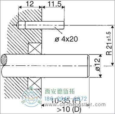 RI58-G/RI58-TG标准空心轴光电增量编码器安装须知1 - 西安德伍拓自动化传动系统有限公司