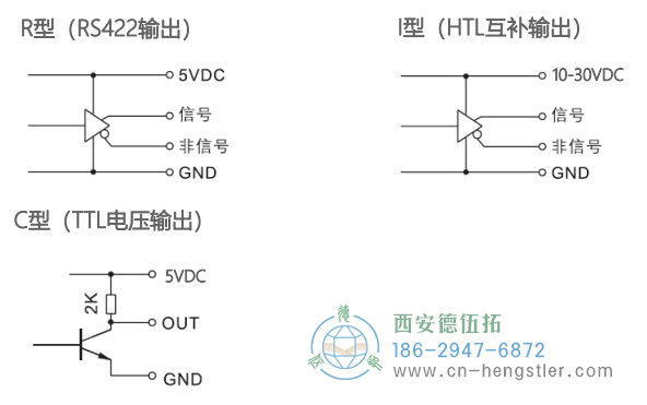 RMI超薄模块增量编码器输出电路说明 德国hengstler(亨士乐)编码器