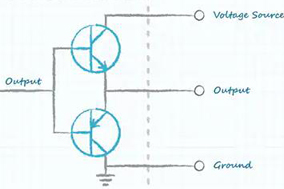 了解Hengstler编码器输出信号有助于选择最佳设备 - 德国Hengstler(亨士乐)授权代理