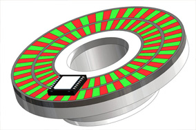 Hengstler磁性编码器原理 - 德国Hengstler(亨士乐)授权代理 Hengstler磁性编码器原理 - 德国Hengstler(亨士乐)授权代理