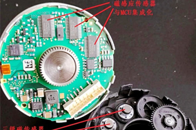 Hengstler为您详解三种类型的多圈绝对式编码器 - 德国Hengstler(亨士乐)授权代理 Hengstler为您详解三种类型的多圈绝对式编码器 - 德国Hengstler(亨士乐)授权代理