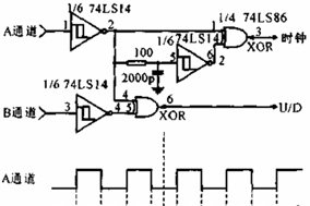 编码器的四倍频技术了解下 - 德国Hengstler(亨士乐)授权代理 编码器的四倍频技术了解下 - 德国Hengstler(亨士乐)授权代理