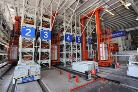 亨士乐编码器在堆垛机的功能与应用 - 德国Hengstler(亨士乐)授权代理