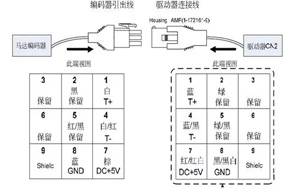 亨士乐编码器插头与伺服电机接线指南 - 德国Hengstler(亨士乐)授权代理