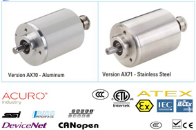 亨士乐防爆编码器，石油石化安全守护者！ - 德国Hengstler(亨士乐)授权代理