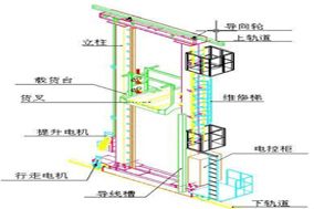 聊聊AC58 PROFIBUS-DP 绝对值多圈编码器在自动化立体库里是咋用的 - 德国Hengstler(亨士乐)授权代理 聊聊AC58 PROFIBUS-DP 绝对值多圈编码器在自动化立体库里是咋用的 - 德国Hengstler(亨士乐)授权代理