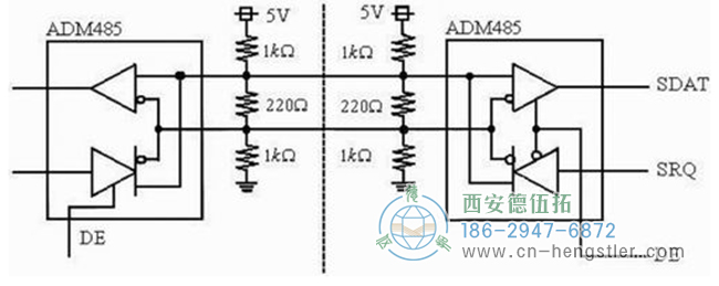 图3 绝对式编码器接口电路 - 德国Hengstler编码器