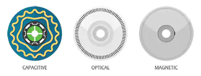 编码器码盘的比较 编码器码盘的比较