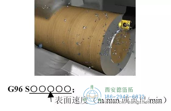 恒线速切削及指令G96 恒线速切削及指令G96