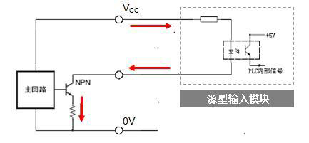 集电极开路输出 集电极开路输出