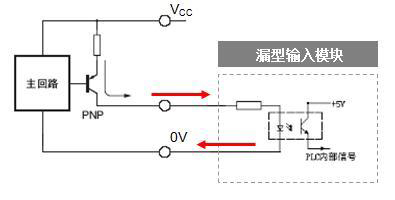 集电极开路输出 集电极开路输出