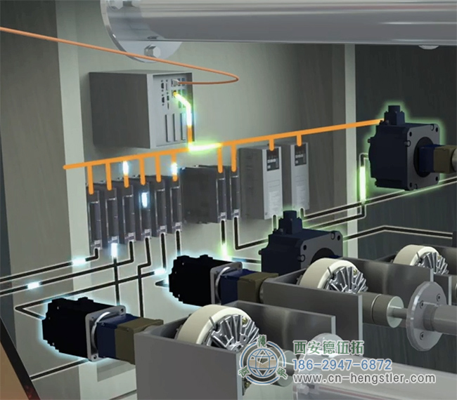 Hengstler编码器通信接口之CC-Link