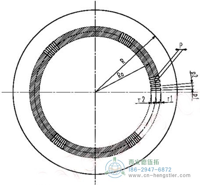 图2:码盘设计 图2:码盘设计