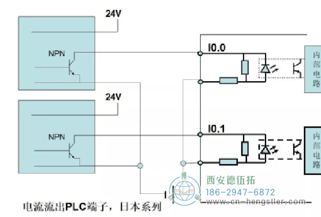编码器PNP输出方式