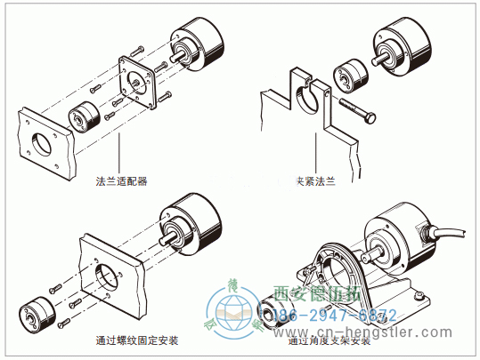 带同步法兰的轴编码器