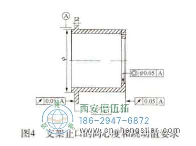 支架止口的同心度和跳动值要求