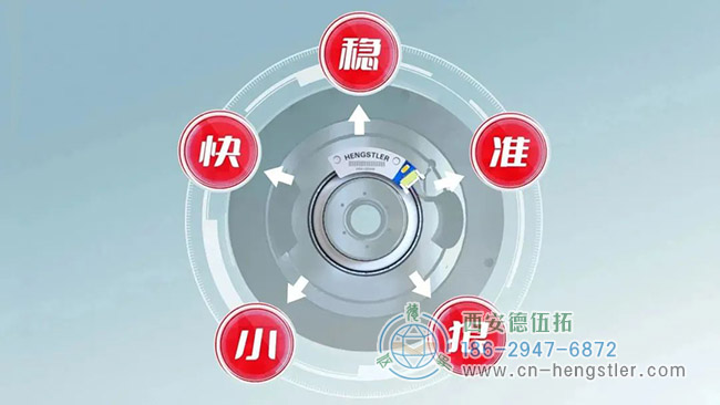 亨士乐高性能超薄绝对值编码器HRA强力推荐