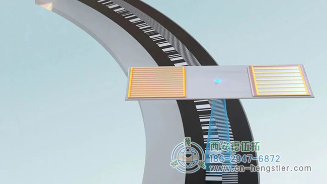 亨士乐高性能超薄绝对值编码器HRA强力推荐