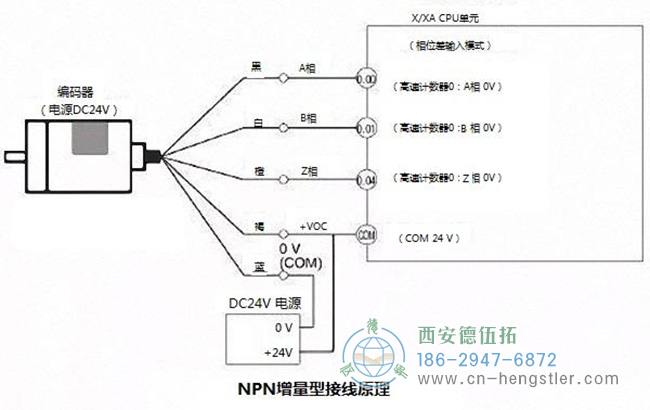 图为亨士乐编码器的接线示意图 图为亨士乐编码器的接线示意图