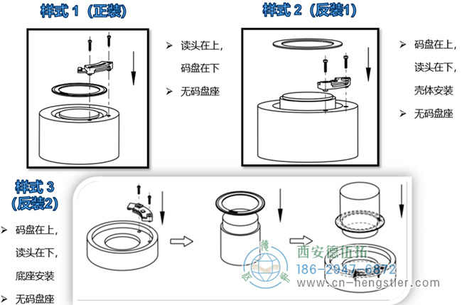 图为亨士乐分体式编码器安装示意图 图为亨士乐分体式编码器安装示意图